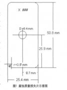 汽車零部件實驗室循環(huán)腐蝕試驗理論知識準備