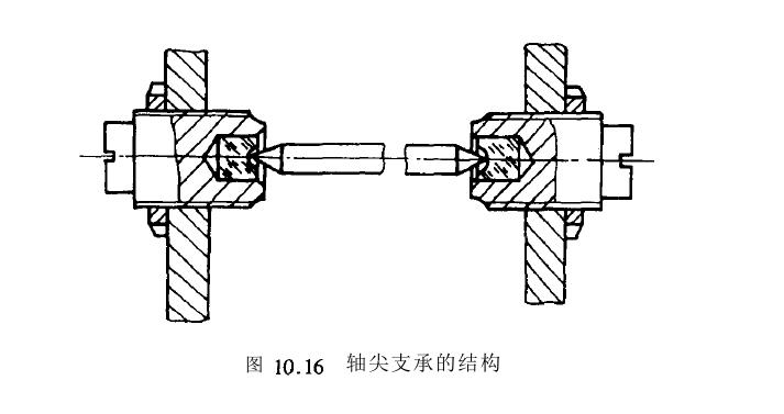 軸尖支承結(jié)構(gòu)草圖