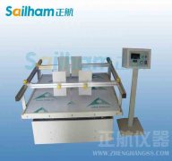 湖北省企業(yè)機(jī)械汽車技術(shù)難題與需求匯編（一