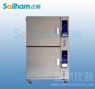 紡織工程項目關(guān)系研究改進內(nèi)容