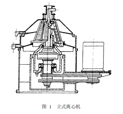 立式離心機(LLL 型)，見圖 1