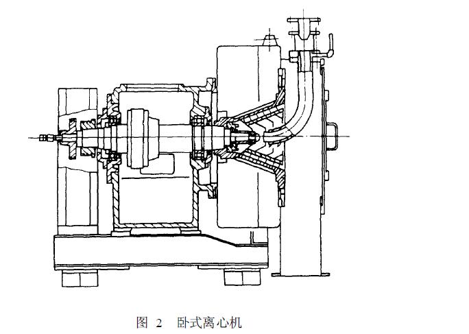 立式離心機(LLL 型)，見圖 1