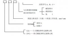 正航技術介紹離心機的型號表示方法