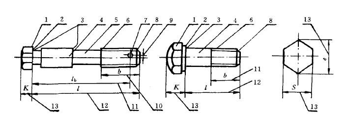 螺栓各部名稱見(jiàn)下固和表1