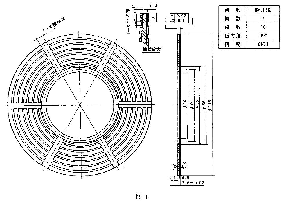 試樣的外形尺寸應(yīng)符合圖I 的規(guī)定，且可用任何指定的試