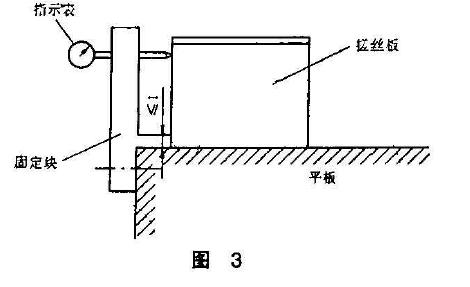 取其母大值，如圖3 所示