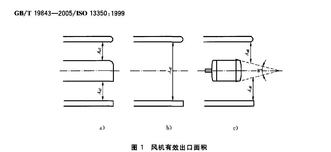 當(dāng)電機(jī)位于進(jìn)氣側(cè)時，圖1c