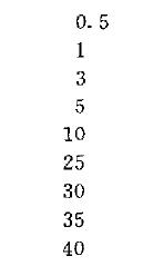 運動風速或水速，m/s