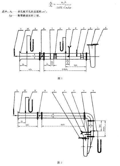 其化的總面積與管 路截面積之比，由下式確定: