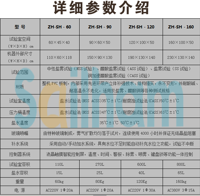 鹽霧試驗機詳細(xì)參數(shù)介紹