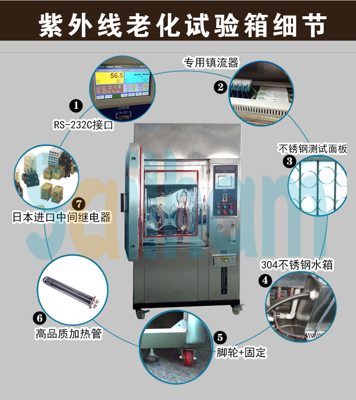 水冷式氙燈老化試驗(yàn)箱細(xì)節(jié)圖介紹