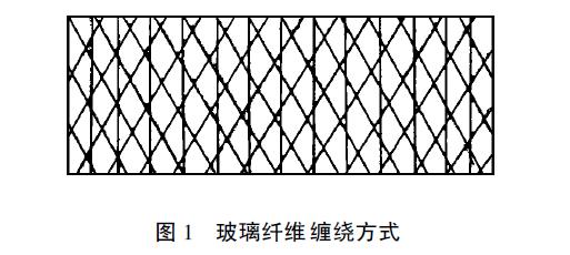 繞包絕緣結構分析